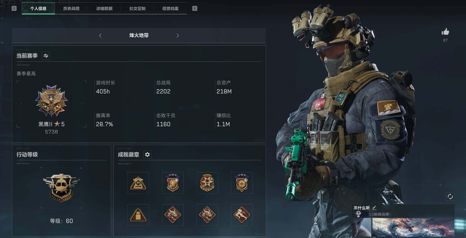 三角洲行动账号QQ【SJ1116】总资产(M)：218M/哈夫币(K)：10806K/哈夫币(K)：10806K/传说枪皮数：3/全面战场等级：20_段位：军士长/烽火地带等级：60_段位：黑鹰/顶级安全箱9(3x3