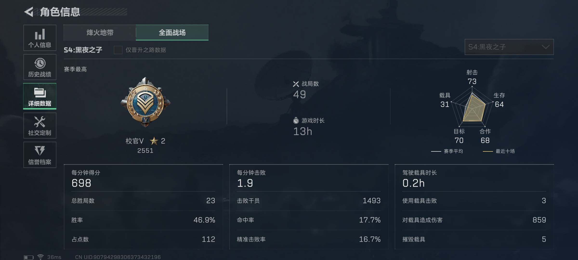 SJZEY36984三角洲行动账号详情图4 SJZEY36984三角洲行动账号详情图4
