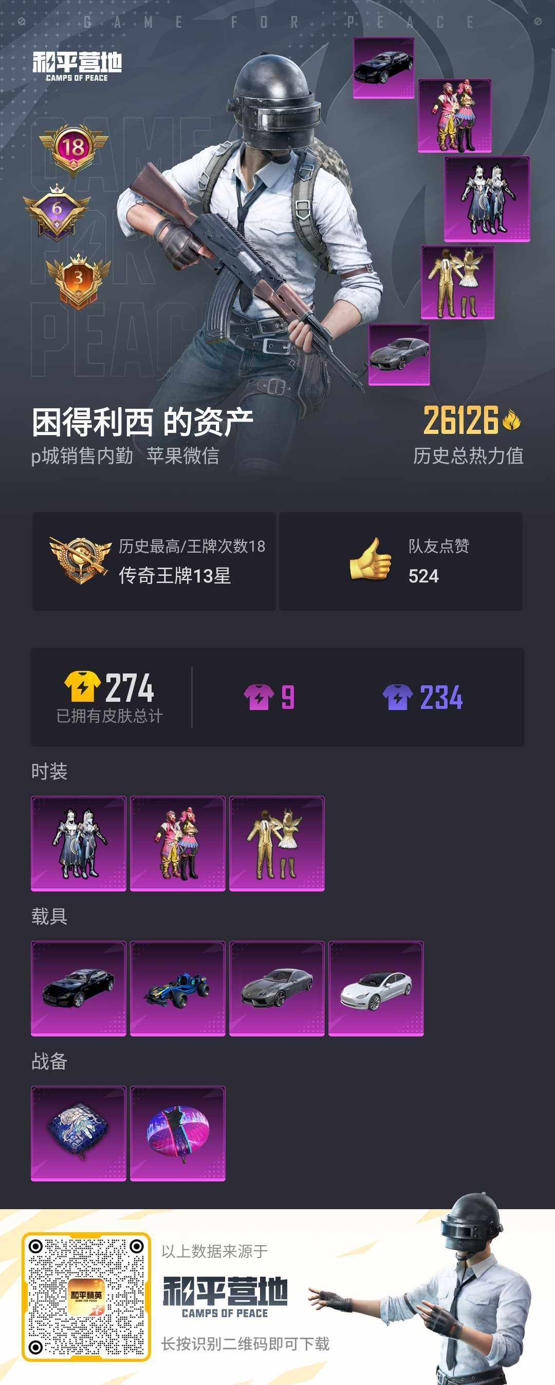 HPLE3269280和平精英账号详情图2 HPLE3269280和平精英账号详情图2