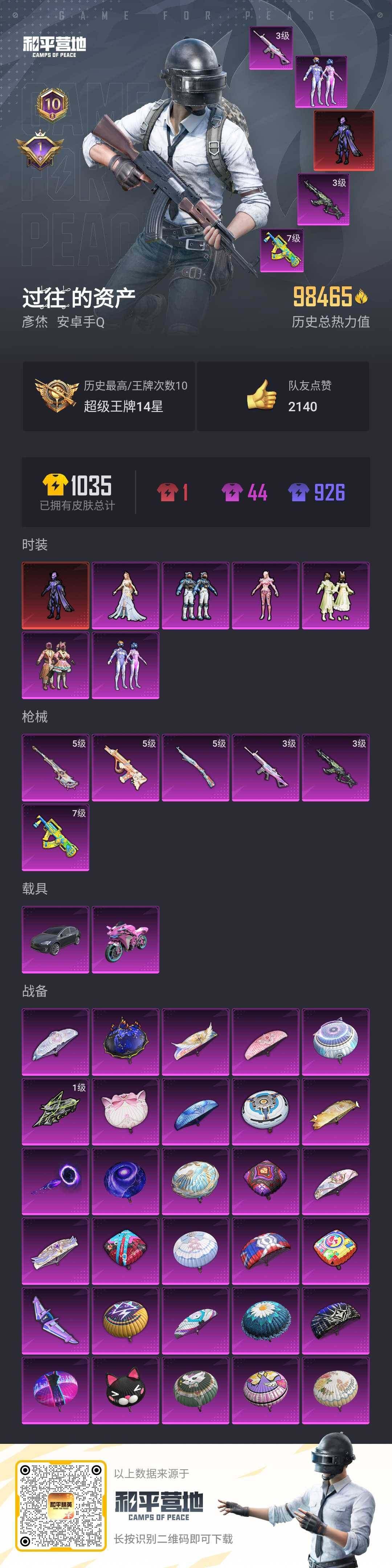 HPLE3269063和平精英账号详情图2 HPLE3269063和平精英账号详情图2