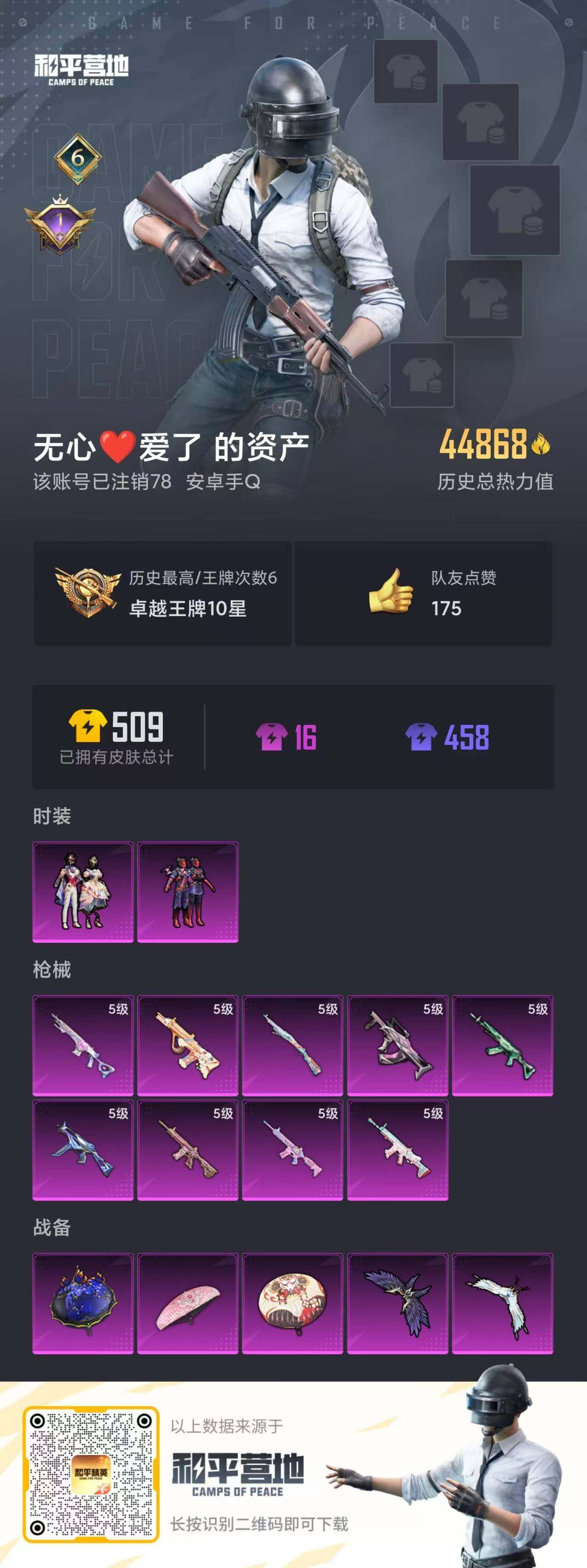 HP033268986和平精英账号详情图6 HP033268986和平精英账号详情图6