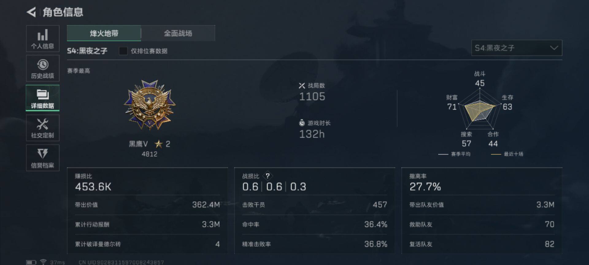 SJZEY37069三角洲行动账号详情图14 SJZEY37069三角洲行动账号详情图14