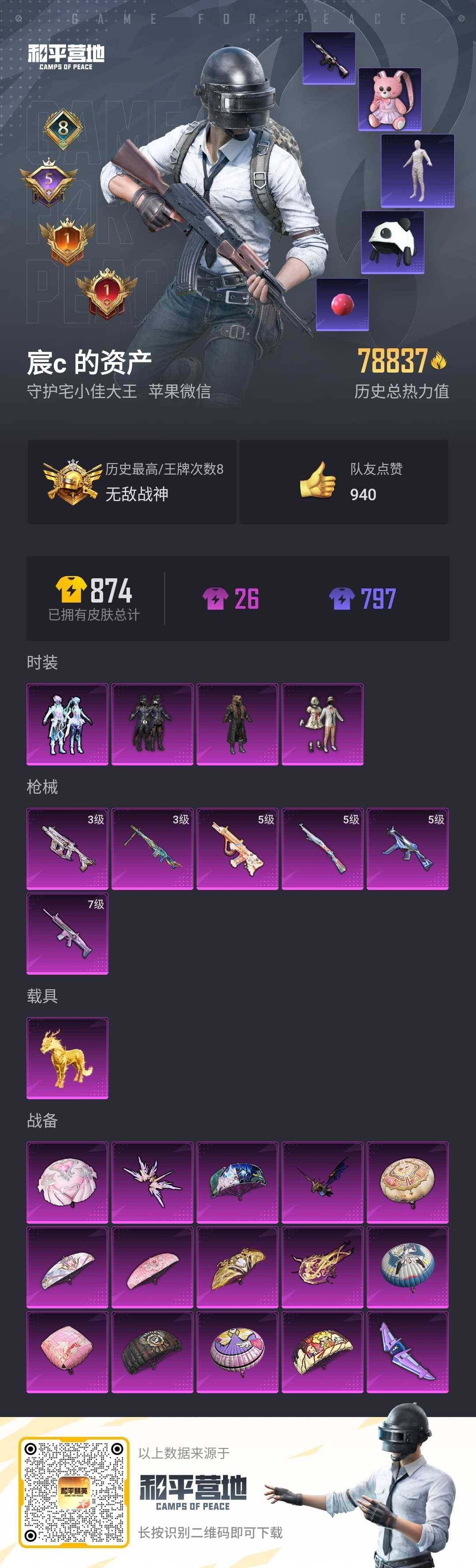 HPLE3269797和平精英账号详情图2