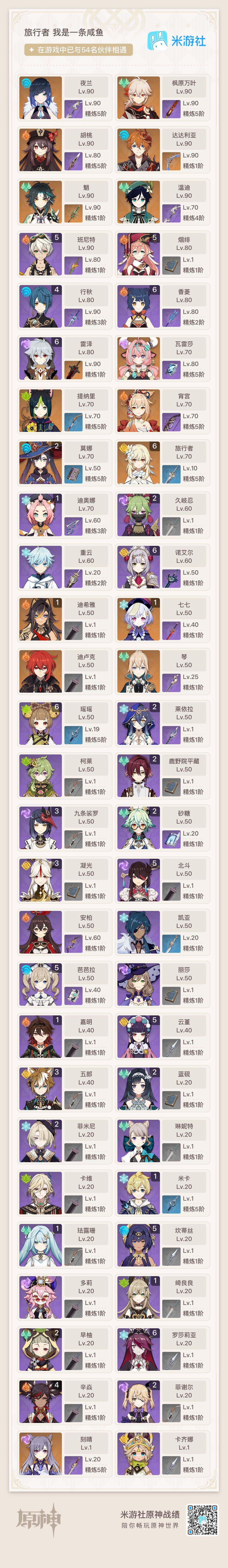 YSEY34110原神账号详情图3