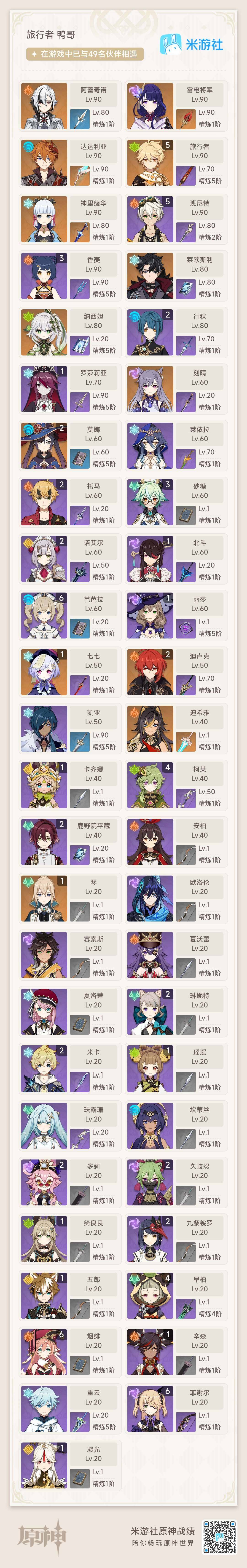 YSEY34118原神账号详情图3 YSEY34118原神账号详情图3