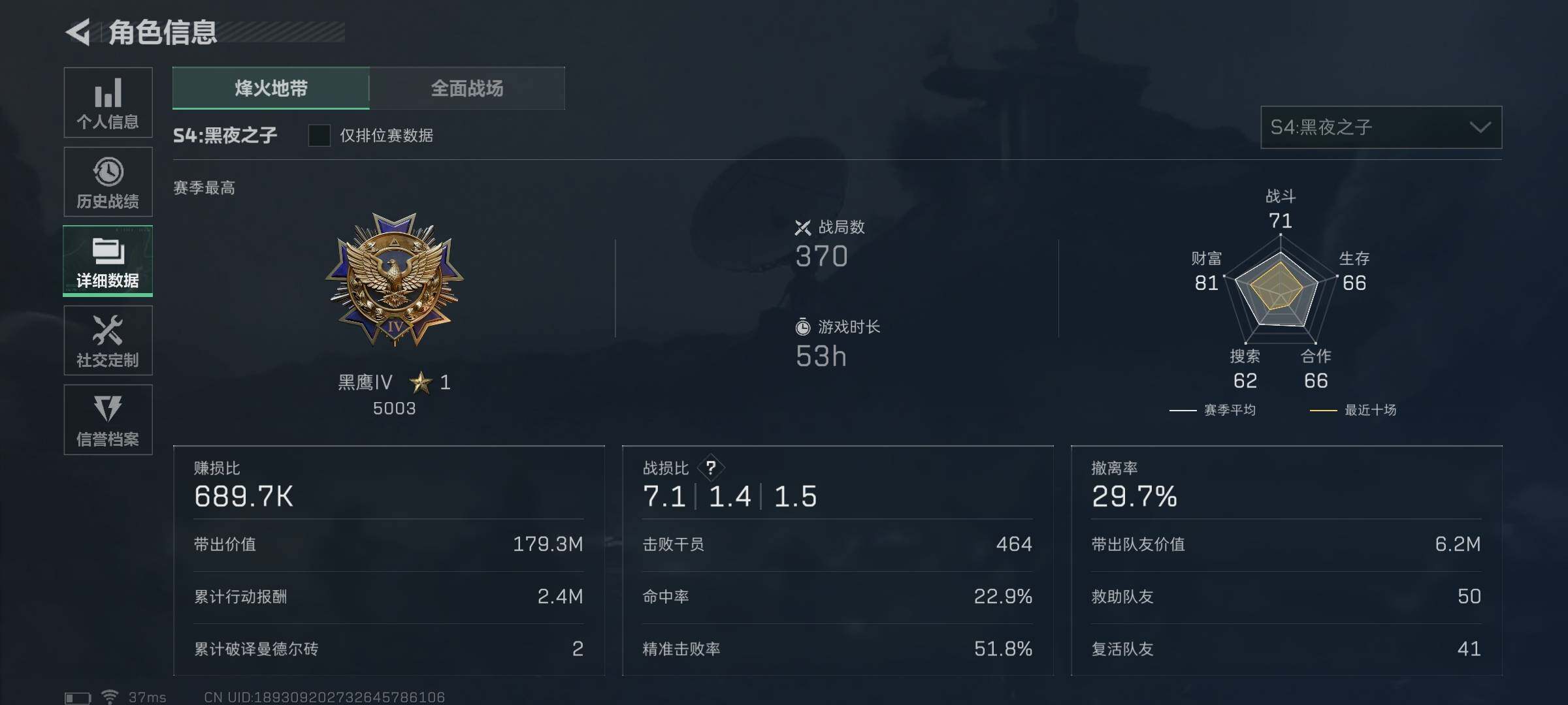 三角洲行动账号QQ【HYN3877】总资产(M)：1.4M/哈夫币(K)：0.05K/哈夫币(K)：0.05K/全面战场等级：50_段位：校官/烽火地带等级：52_段位：黑鹰/进阶安全箱4(2x2)/红狼-蚀金玫瑰