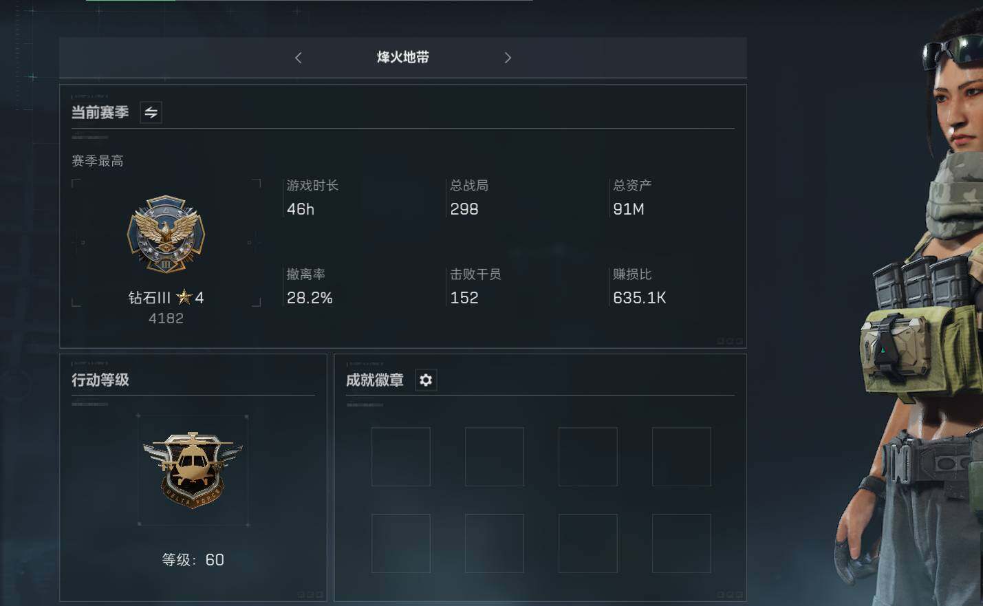 三角洲行动账号QQ【SJZF1810】总资产(M)：91M/哈夫币(K)：1749K/哈夫币(K)：1749K/传说枪皮数：7/烽火地带等级：60_段位：钻石/红狼-蚀金玫瑰/威龙-壮志凌云/M4A1突击步枪-蚀金玫