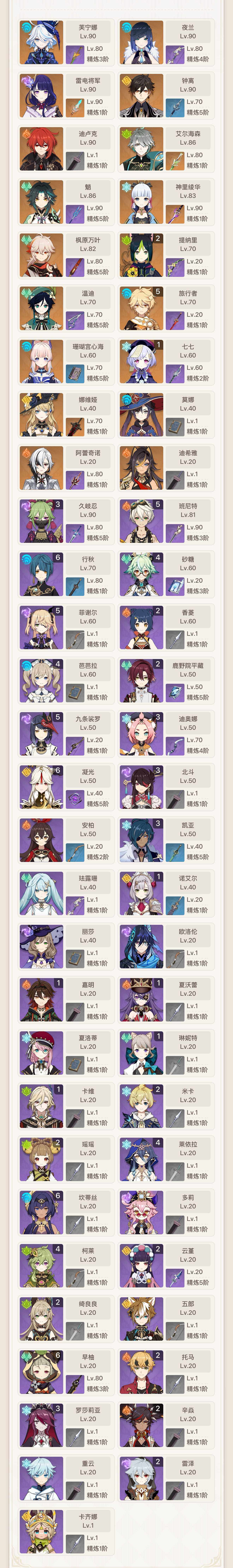 YSEY34142原神账号详情图3 YSEY34142原神账号详情图3
