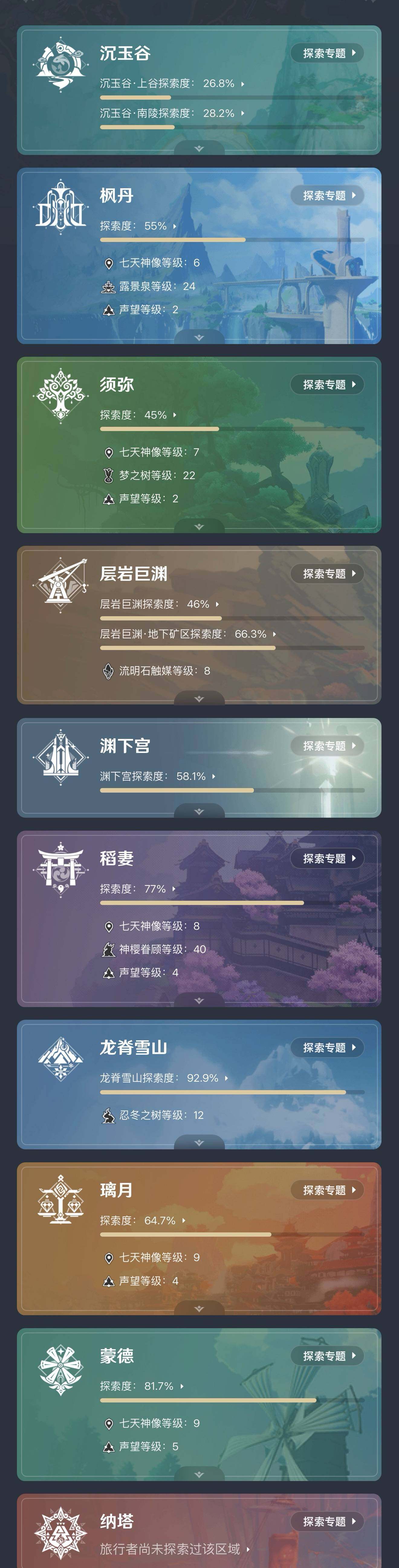 YSEY34142原神账号详情图4 YSEY34142原神账号详情图4