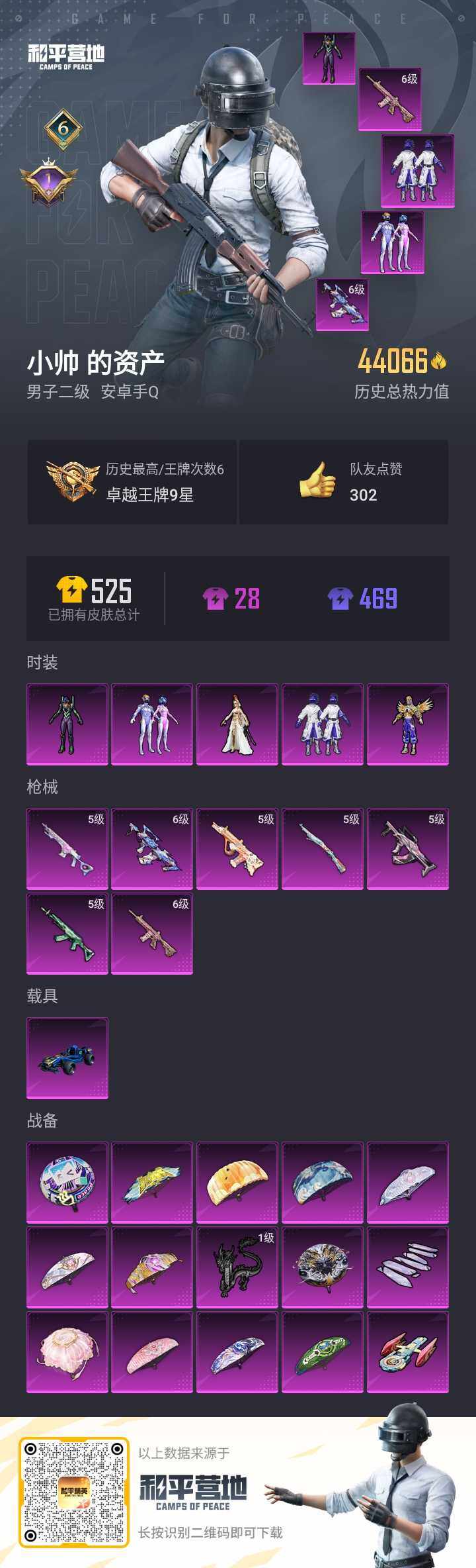 HPQM3269573和平精英账号详情图2 HPQM3269573和平精英账号详情图2