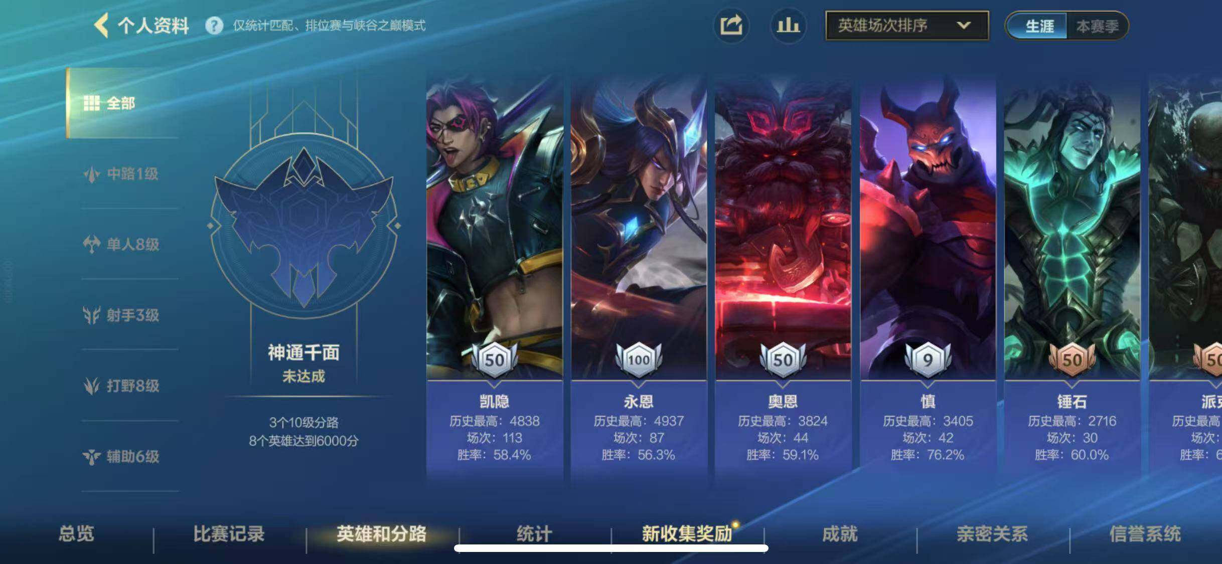 LOMEY31336LOL手游账号详情图5 LOMEY31336LOL手游账号详情图5