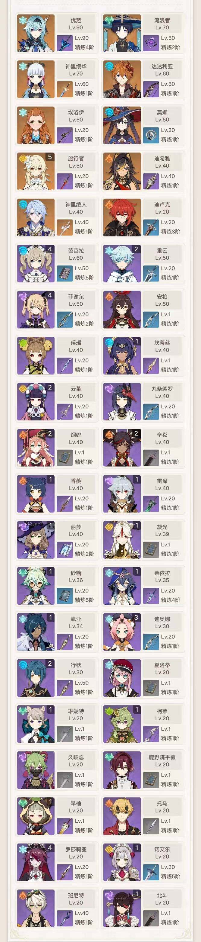 YSEY34174原神账号详情图3 YSEY34174原神账号详情图3