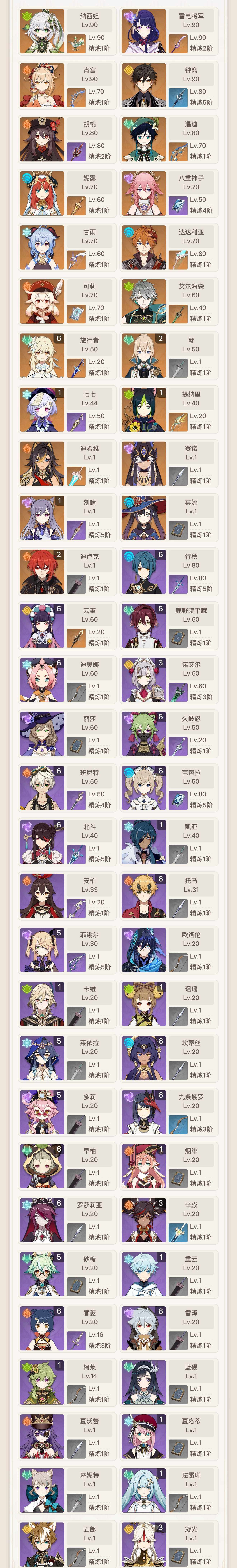 YSEY34198原神账号详情图3 YSEY34198原神账号详情图3