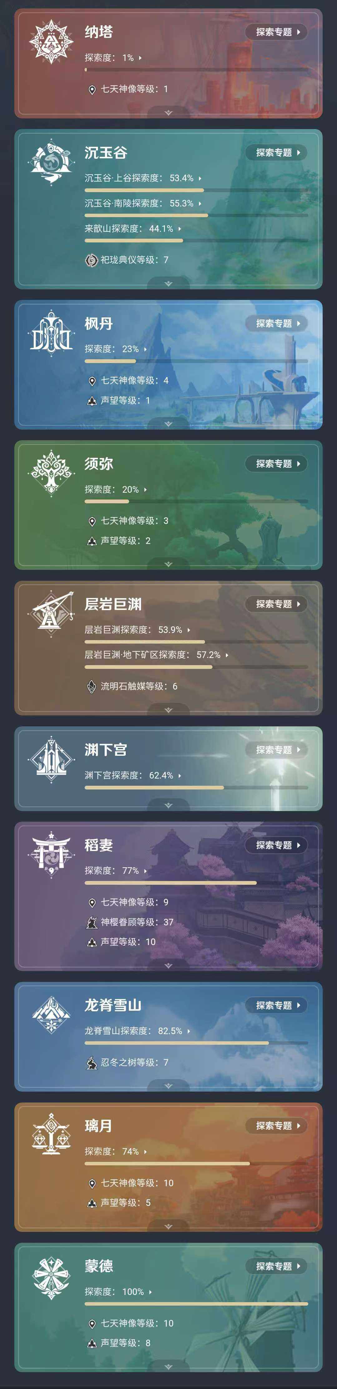 YSEY34244原神账号详情图4