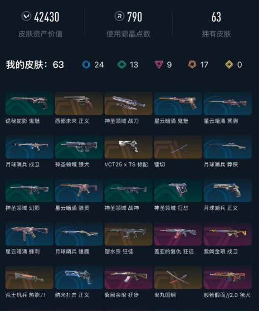 WWQEY36511无畏契约账号详情图5 WWQEY36511无畏契约账号详情图5