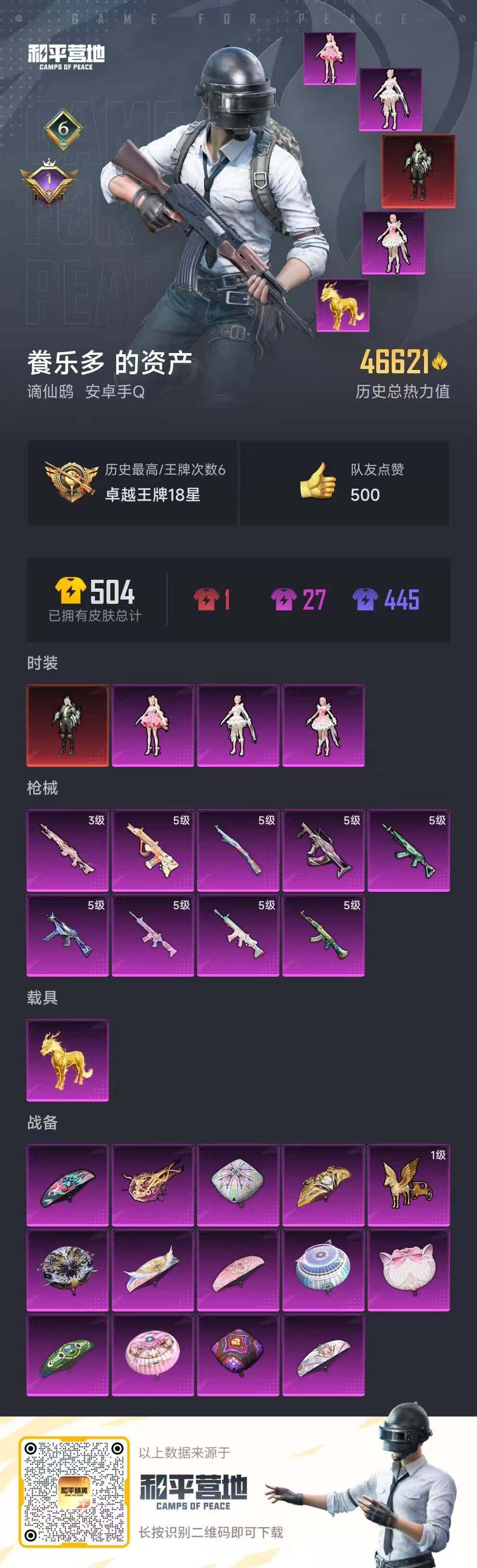 HPYXS3289684和平精英账号详情图19 HPYXS3289684和平精英账号详情图19