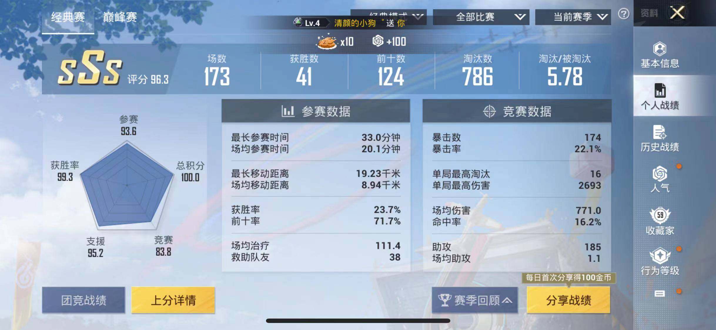 HPYXS3285467和平精英账号详情图5 HPYXS3285467和平精英账号详情图5
