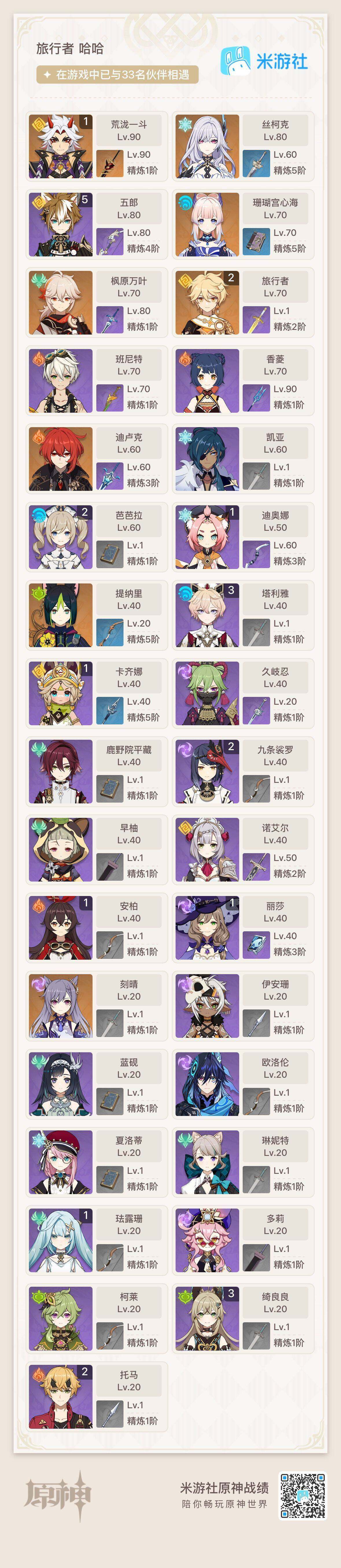 YSEY34255原神账号详情图3 YSEY34255原神账号详情图3
