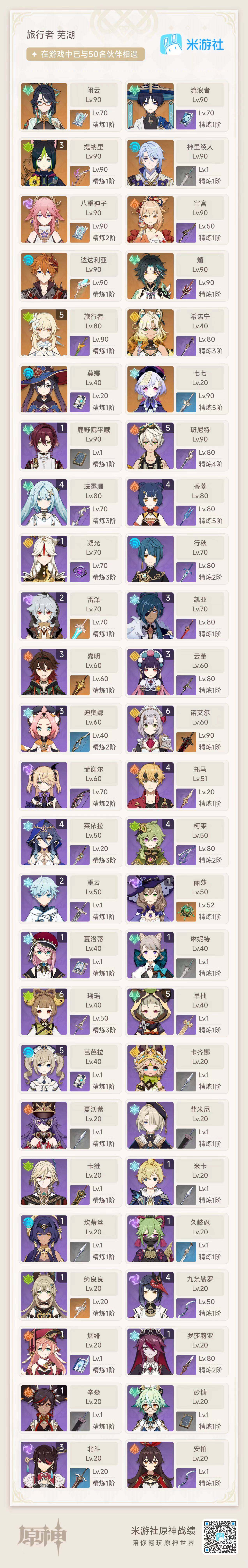 YSEY34257原神账号详情图3 YSEY34257原神账号详情图3