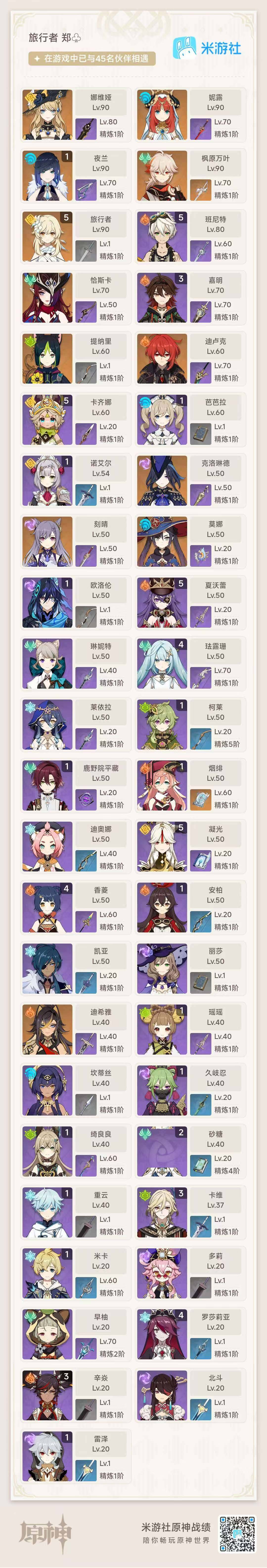 YSEY34261原神账号详情图3 YSEY34261原神账号详情图3