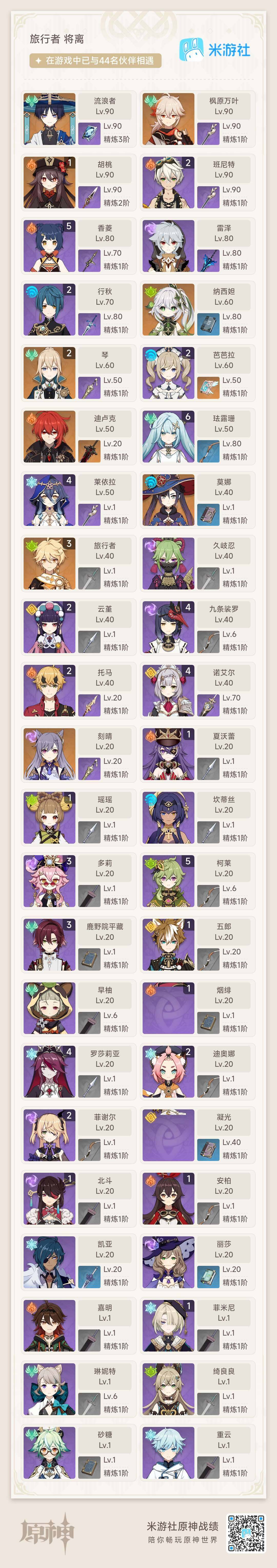 YSEY34264原神账号详情图3