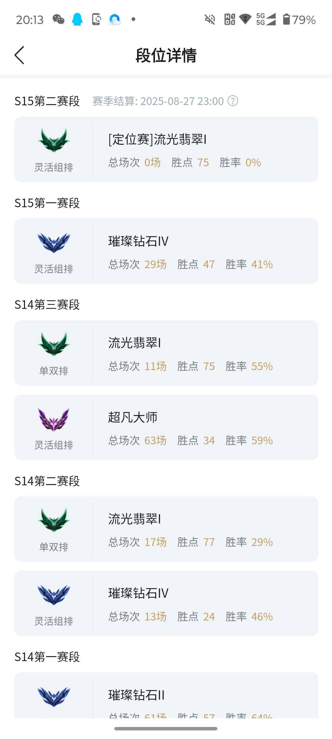 LOLJM37785英雄联盟账号详情图8 LOLJM37785英雄联盟账号详情图8