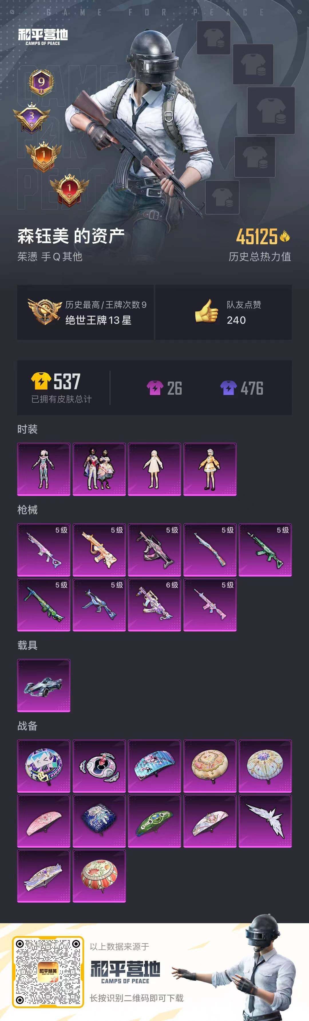 HPYXS3285464和平精英账号详情图4 HPYXS3285464和平精英账号详情图4