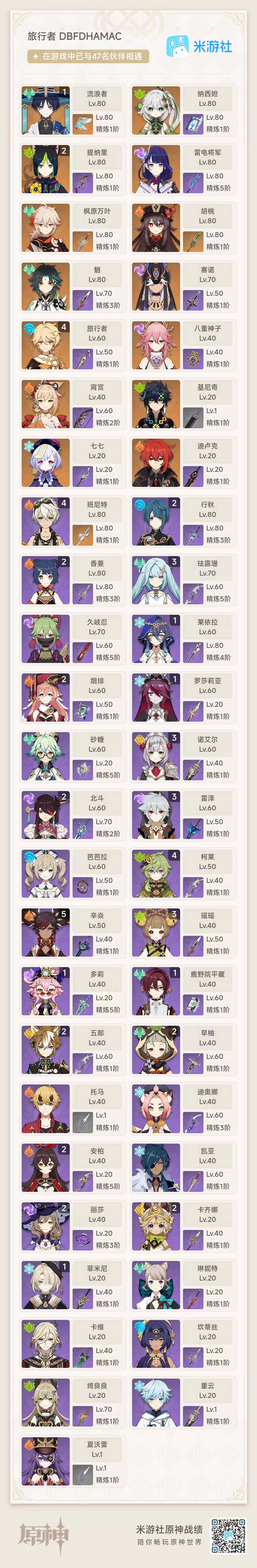 YSEY34281原神账号详情图2 YSEY34281原神账号详情图2