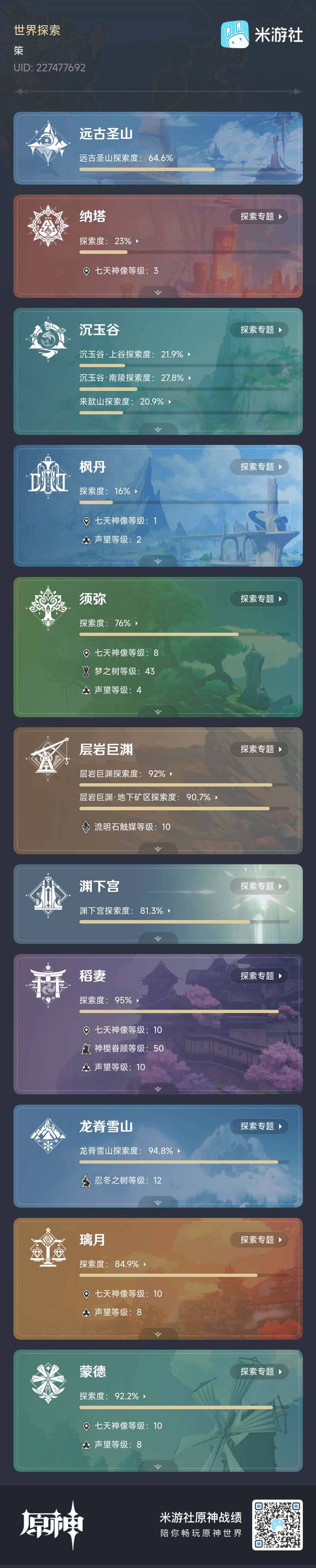 YSEY34284原神账号详情图4 YSEY34284原神账号详情图4