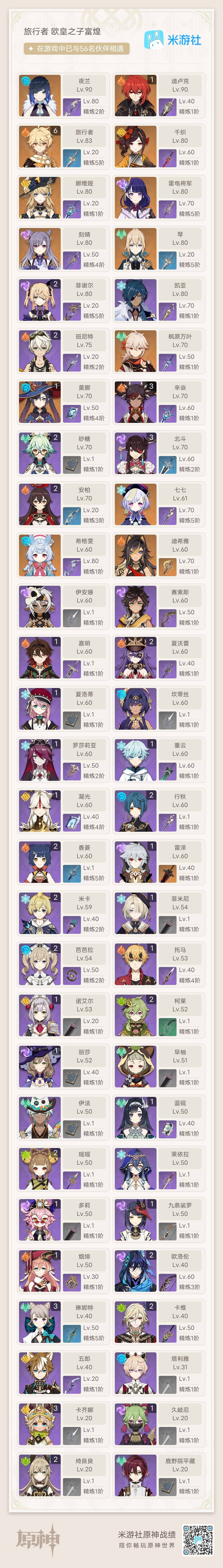 YSEY34287原神账号详情图4 YSEY34287原神账号详情图4