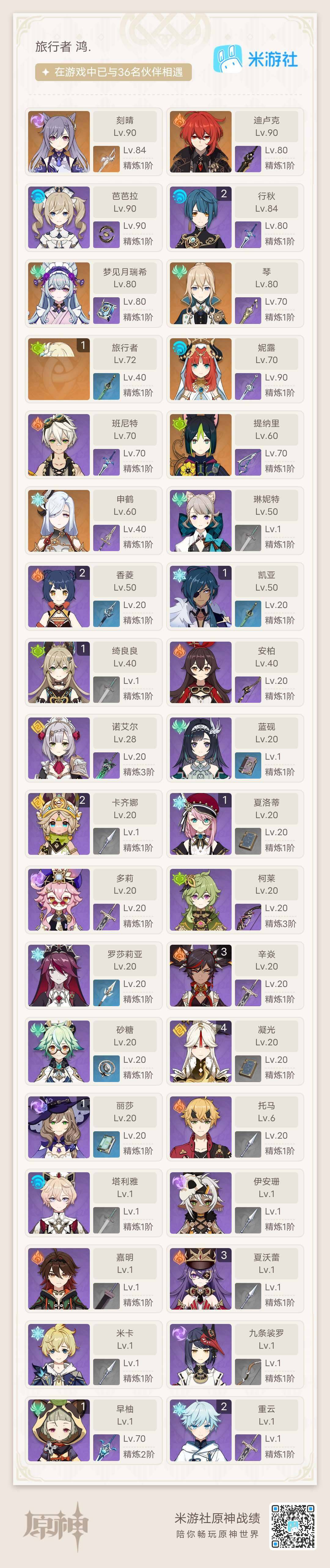 YSEY34288原神账号详情图5 YSEY34288原神账号详情图5