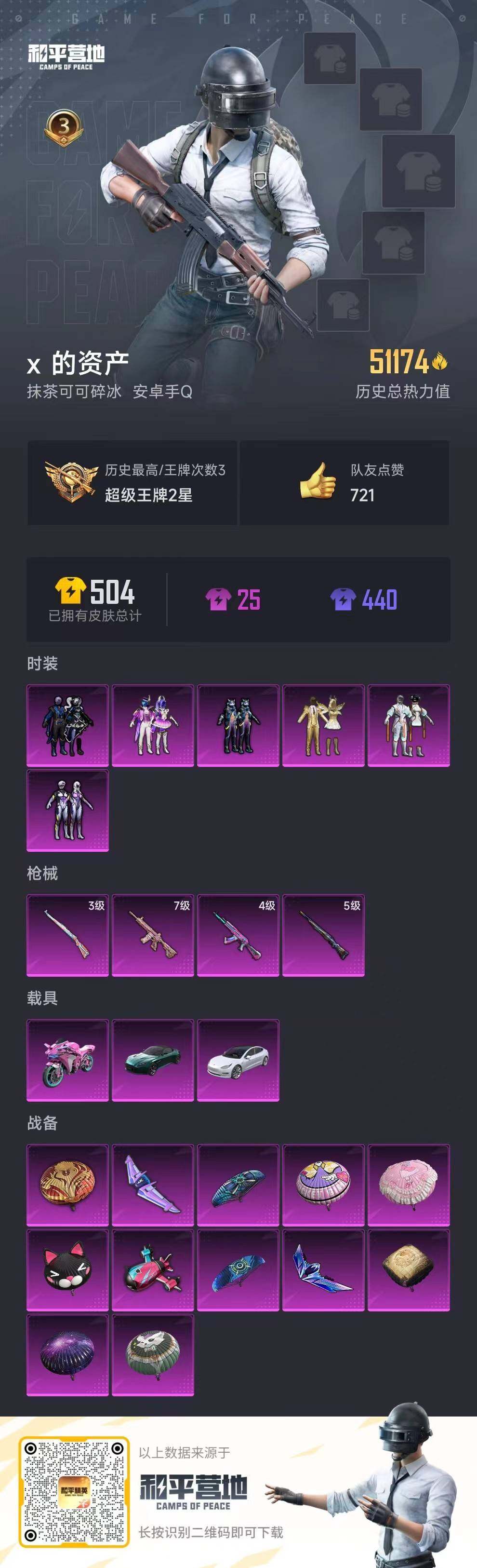 HPYXS3288099和平精英账号详情图21