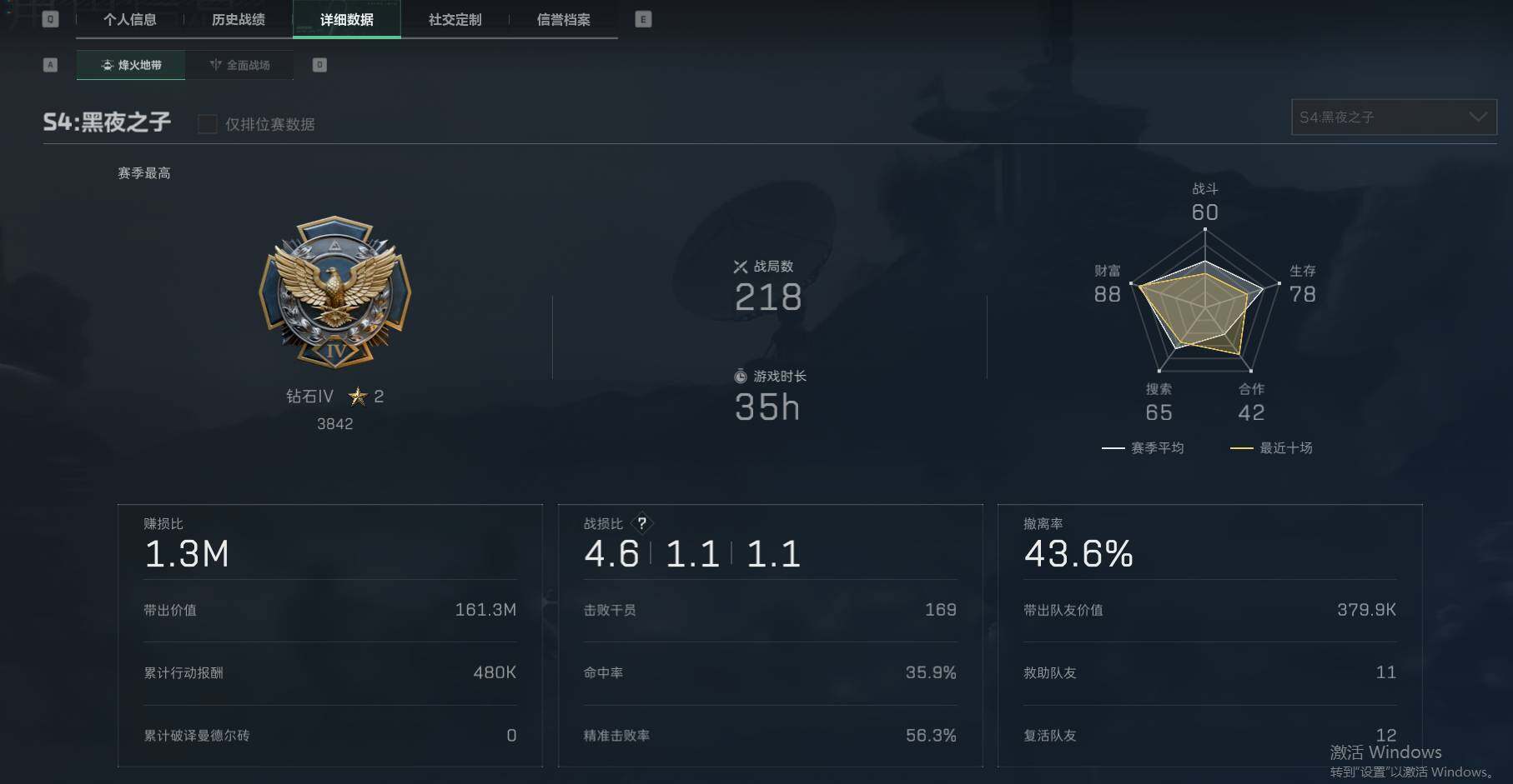 SJZEY37529三角洲行动账号详情图2 SJZEY37529三角洲行动账号详情图2