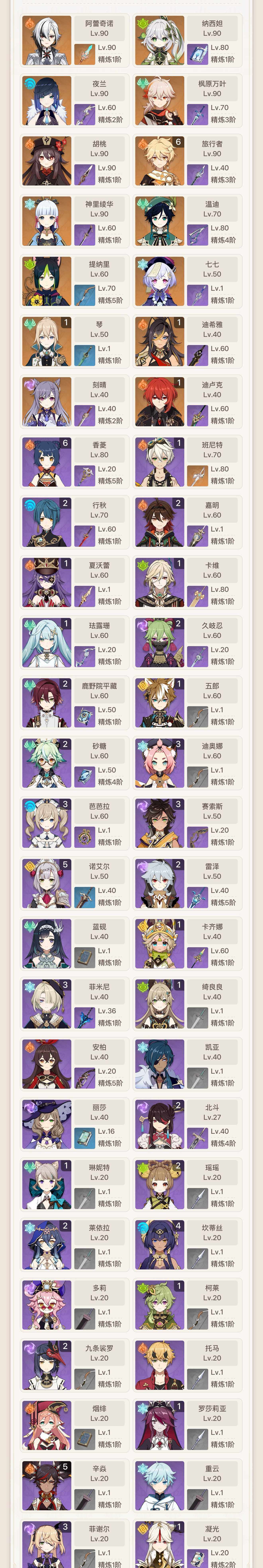 YSEY34295原神账号详情图3 YSEY34295原神账号详情图3