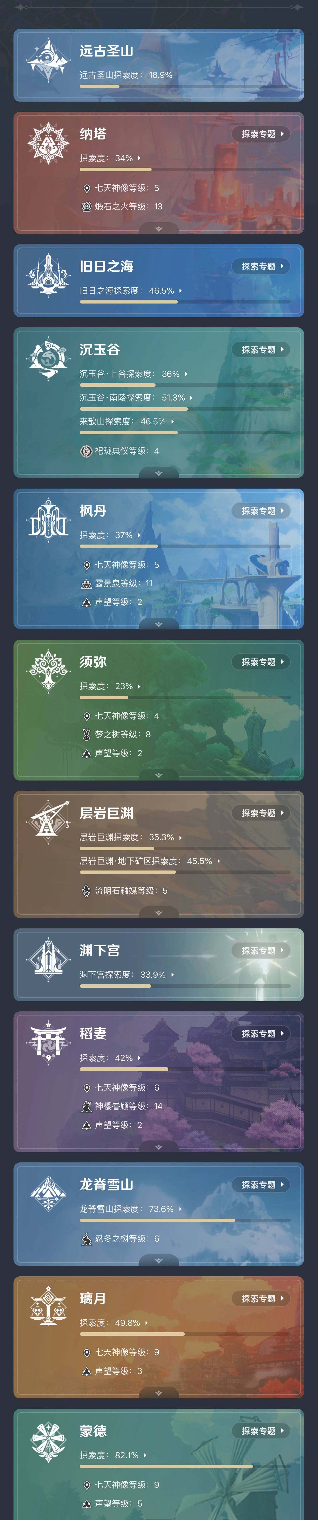 YSEY34295原神账号详情图4 YSEY34295原神账号详情图4