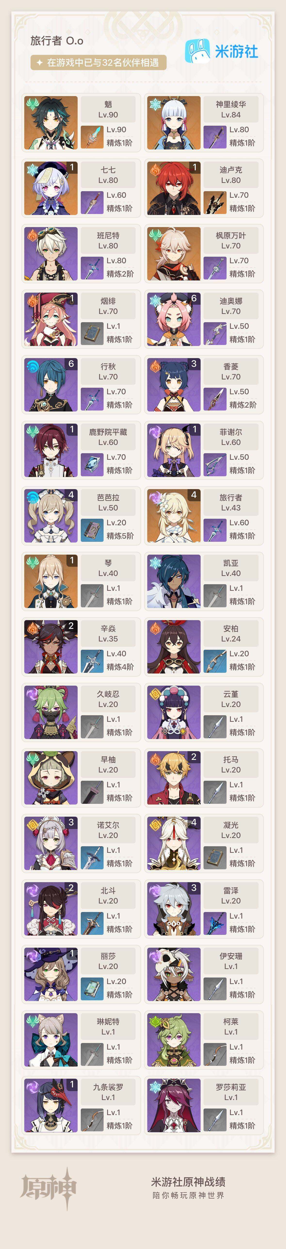 YSEY34298原神账号详情图3 YSEY34298原神账号详情图3