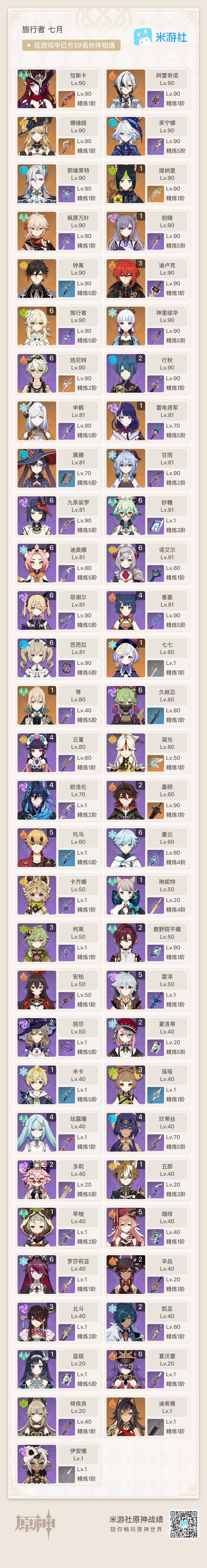 YSEY34297原神账号详情图3 YSEY34297原神账号详情图3