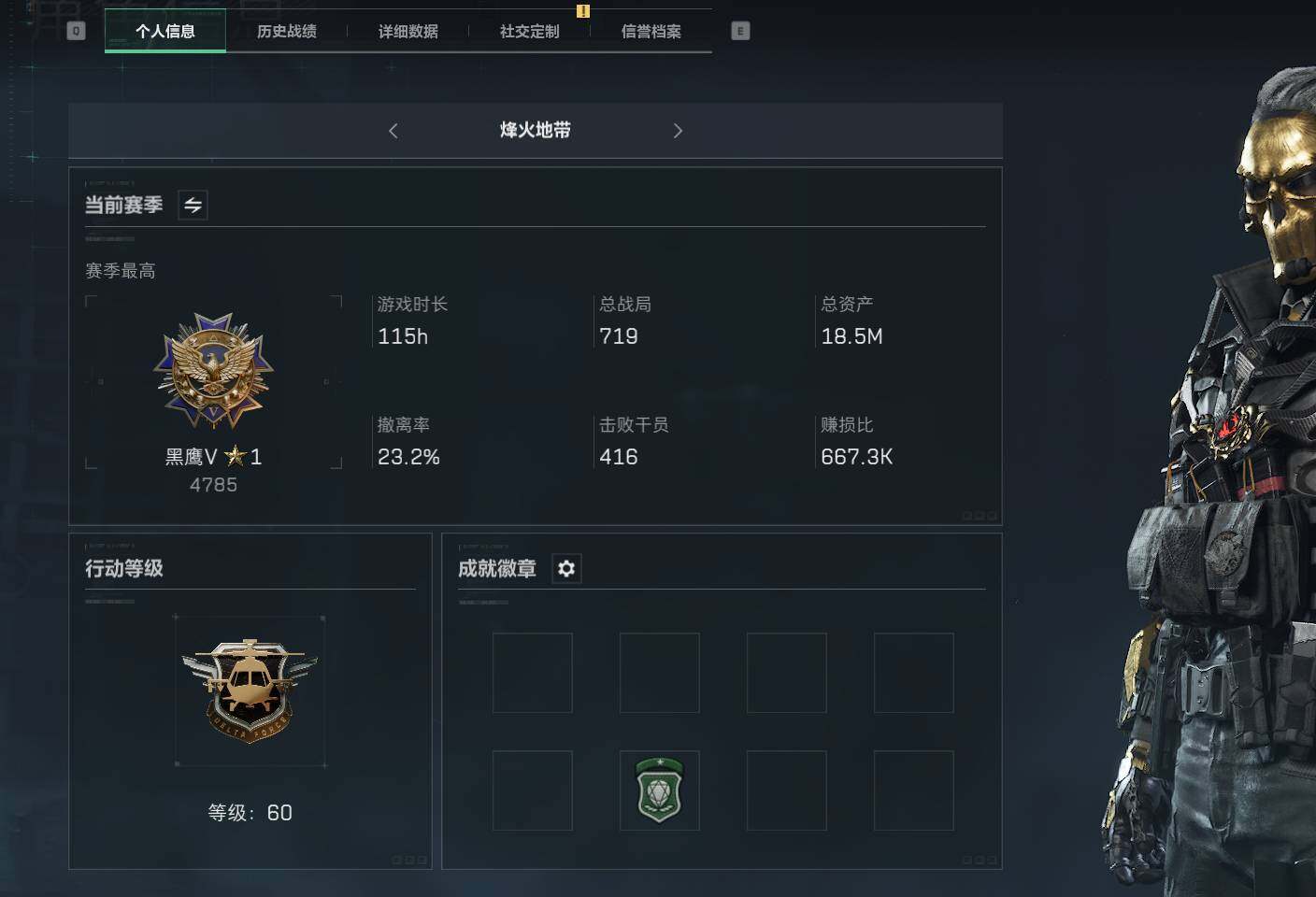 三角洲行动账号QQ【SJZF1874】总资产(M)：18M/哈夫币(K)：201279K/哈夫币(K)：201279K/传说枪皮数：7/烽火地带等级：60_段位：黑鹰/红狼-蚀金玫瑰/M4A1突击步枪-蚀金玫瑰/M7