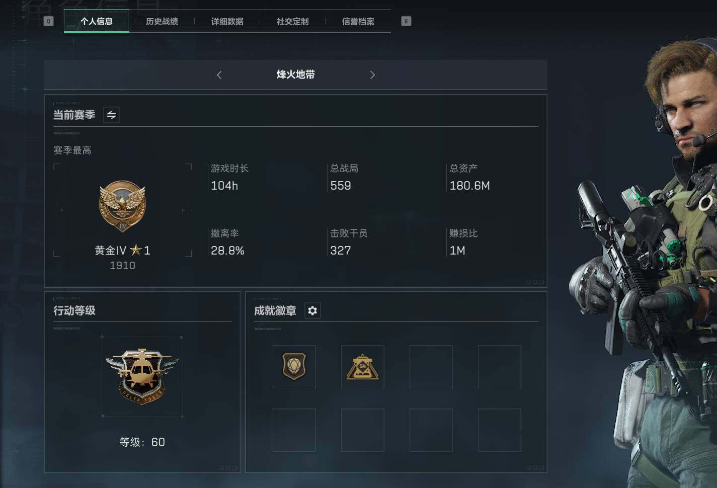 三角洲行动账号QQ【SJZF1501】总资产(M)：180M/哈夫币(K)：73945K/哈夫币(K)：73945K/传说枪皮数：2/烽火地带等级：60_段位：黄金/SMG45冲锋枪-骑士/腾龙突击步枪-黎明警戒/A