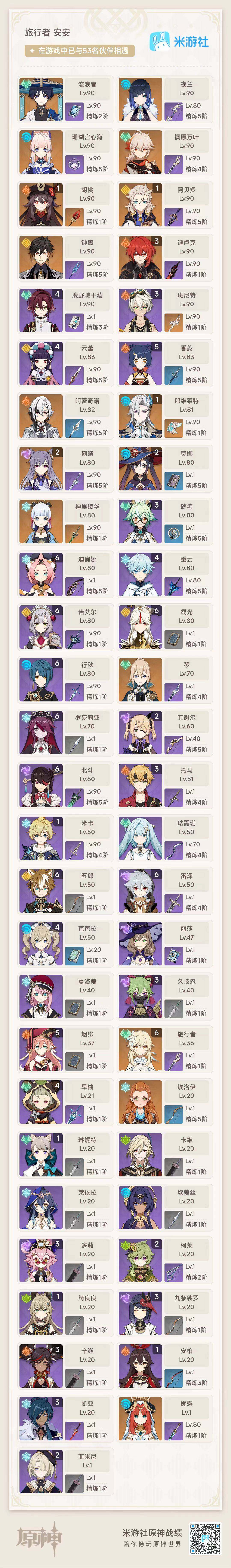 YSEY34301原神账号详情图3 YSEY34301原神账号详情图3