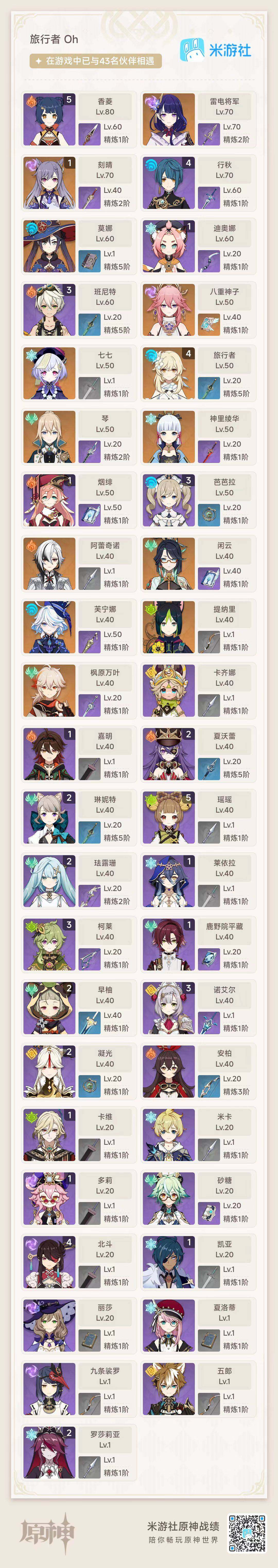YSEY34303原神账号详情图3 YSEY34303原神账号详情图3