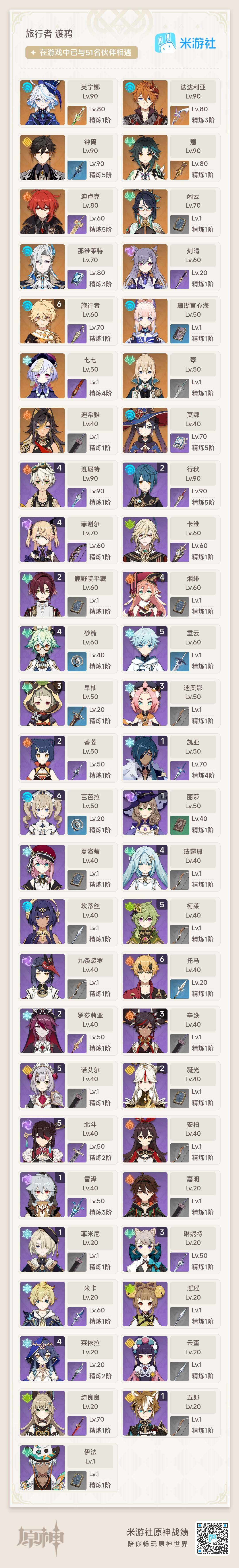 YSEY34318原神账号详情图9 YSEY34318原神账号详情图9
