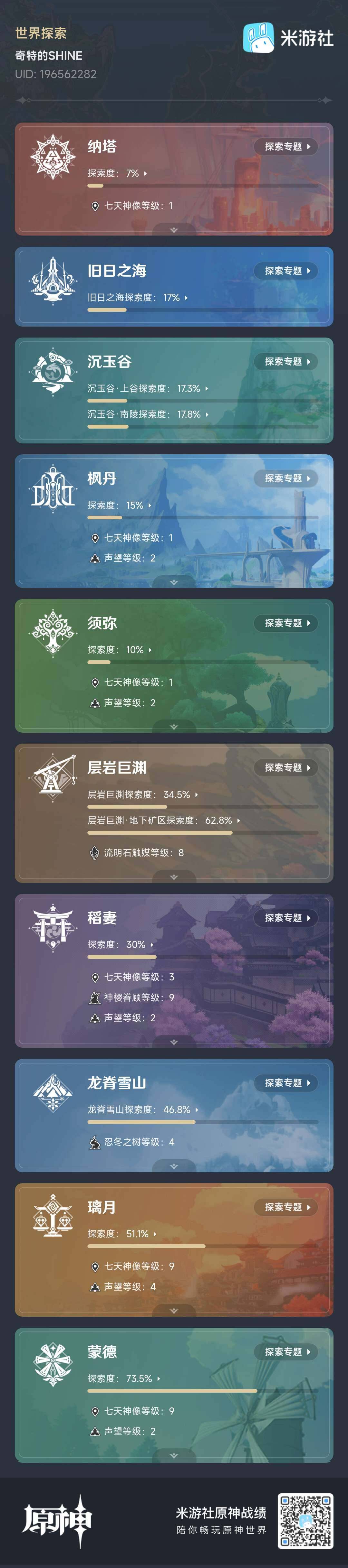 YSEY34322原神账号详情图8