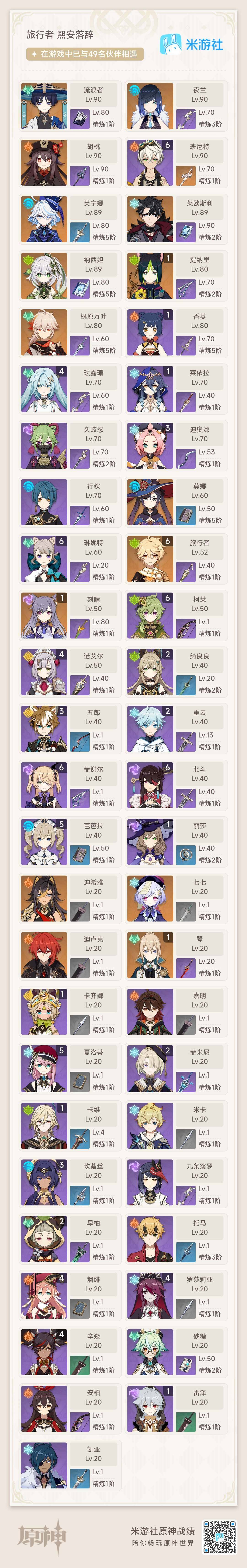 YSEY34317原神账号详情图3