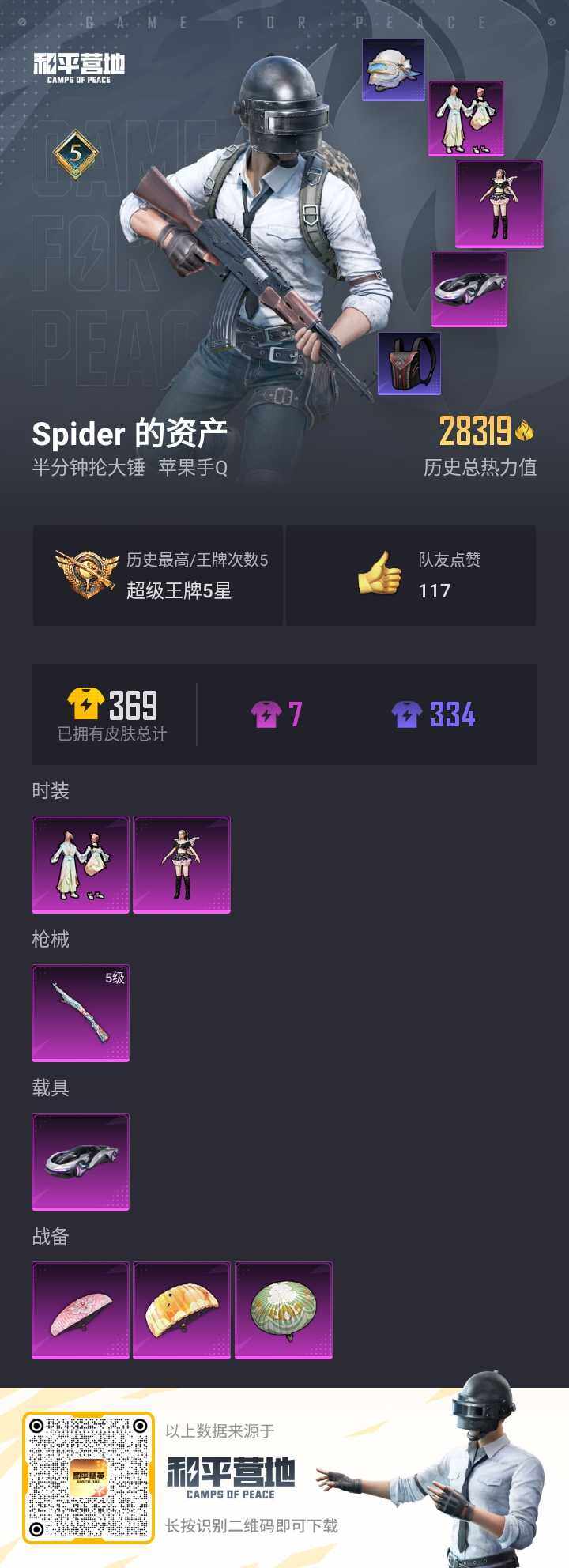 HPQM3273120和平精英账号详情图5 HPQM3273120和平精英账号详情图5