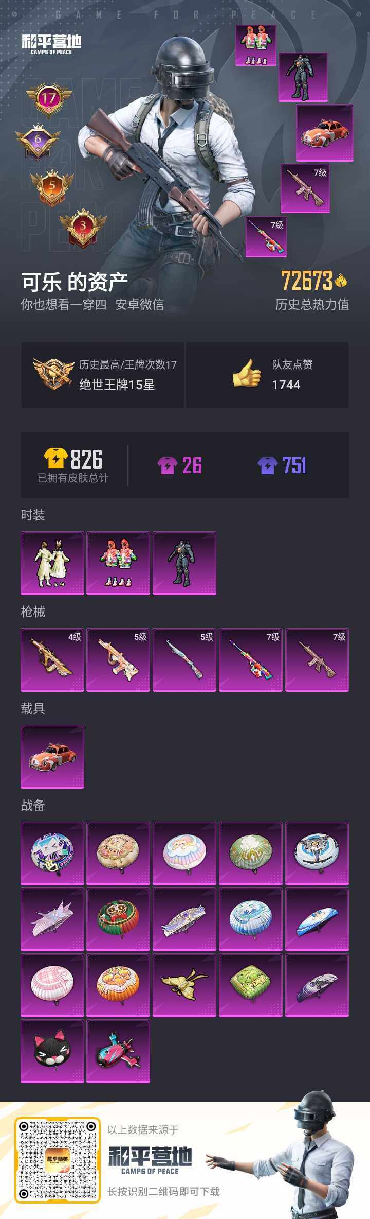 HPQM3273276和平精英账号详情图5 HPQM3273276和平精英账号详情图5