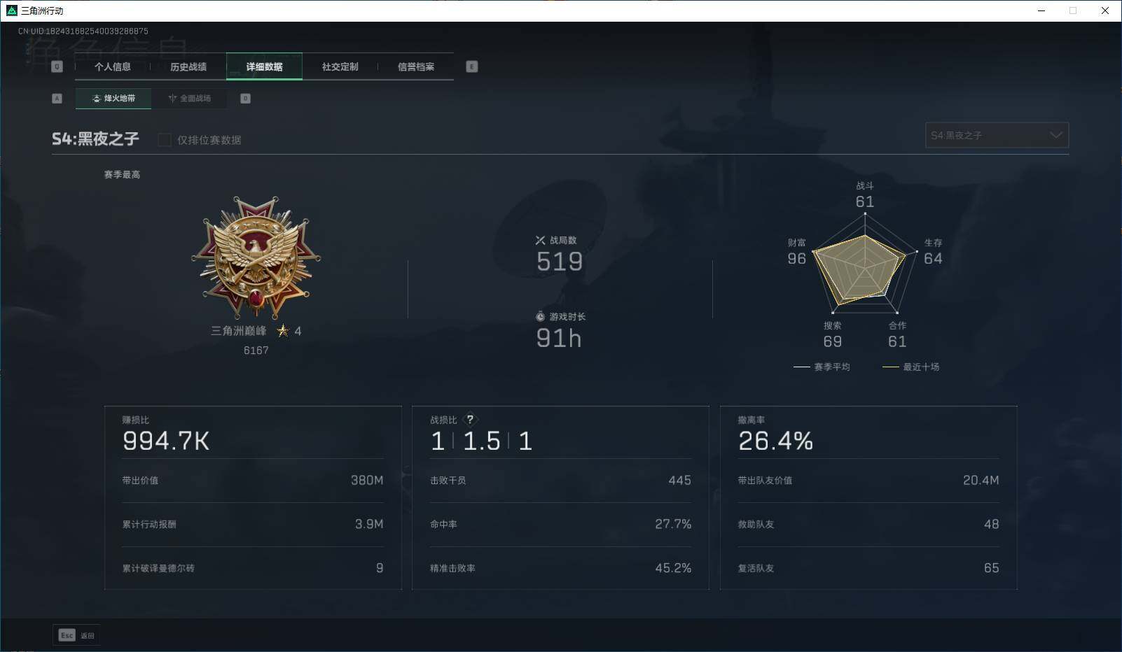 SJZEY37689三角洲行动账号详情图2 SJZEY37689三角洲行动账号详情图2