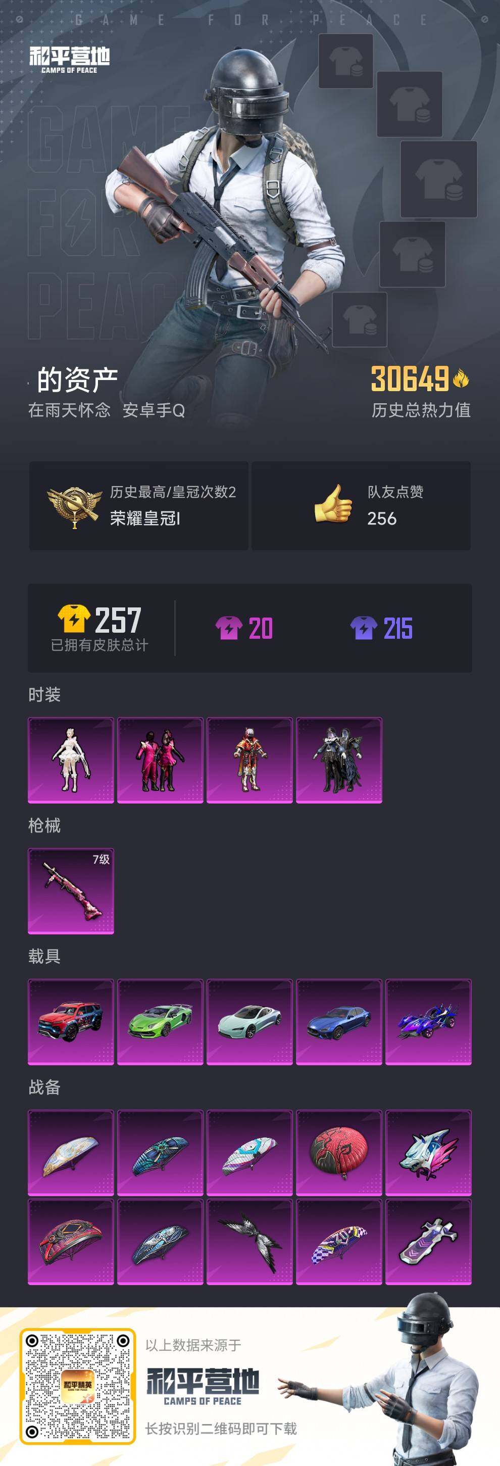 HPJZ3277802和平精英账号详情图4 HPJZ3277802和平精英账号详情图4