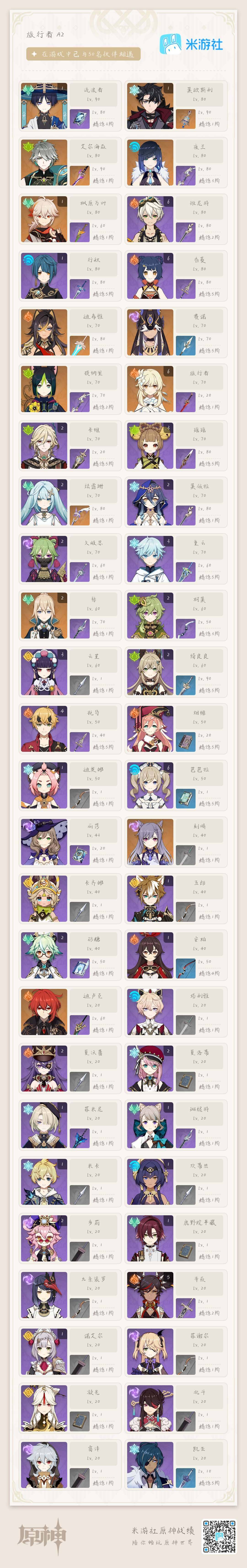 YSEY34365原神账号详情图3 YSEY34365原神账号详情图3