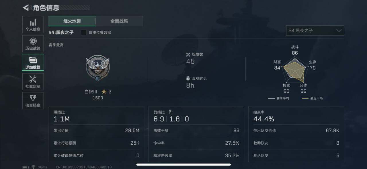 SJZEY37772三角洲行动账号详情图2